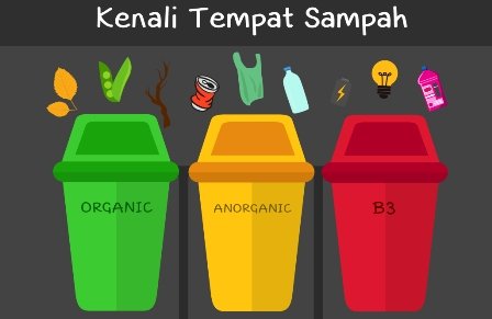 Tempat sampah dan jenis-jenisnya