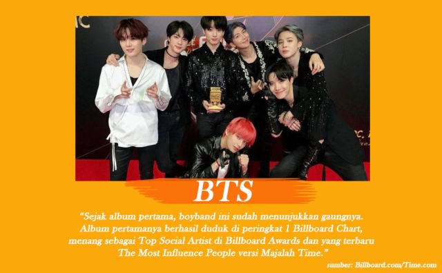 Sebelum BTS Dinobatkan Jadi 'Orang Paling Berpengaruh di Dunia', K-pop Memang Udah Lama Kuasai Dunia