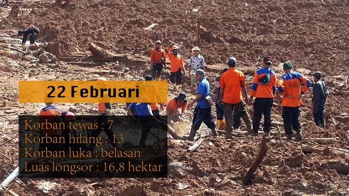 9 Bencana Alam Terparah di Indonesia Sepanjang Tahun 2018. Semoga Tahun Depan Lebih Baik Ya