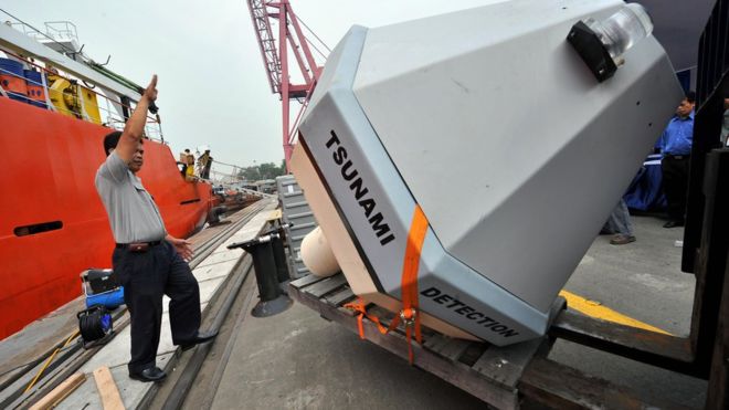 Mengenal Sistem Peringatan Dini Tsunami di Indonesia Bekerja, Mulai Dari Buoy, Sampai Tide Gauge