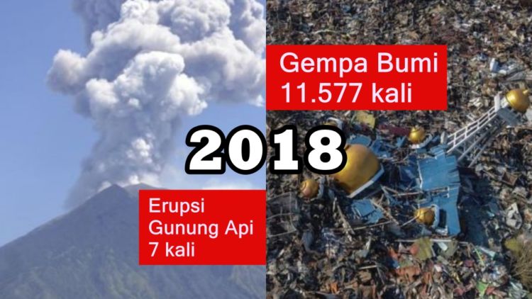 Disebut Tahun Penuh Bencana, Yuk Kilas Balik Bencana-bencana Alam yang Terjadi Selama Tahun 2018