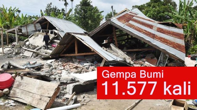 Disebut Tahun Penuh Bencana, Yuk Kilas Balik Bencana-bencana Alam yang Terjadi Selama Tahun 2018