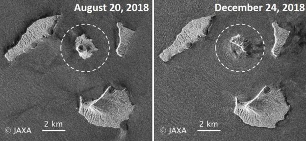 Pertumbuhan Anak Gunung Krakatau: Dari Lahir Tahun 1927, sampai Sekarang Hilang Dua Pertiganya