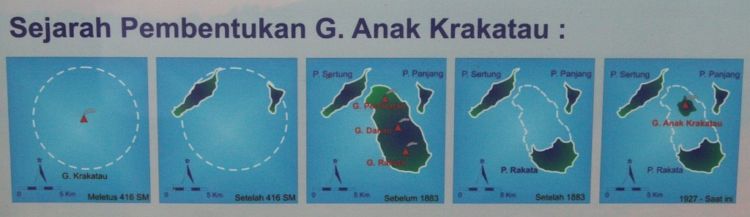 Pertumbuhan Anak Gunung Krakatau: Dari Lahir Tahun 1927, sampai Sekarang Hilang Dua Pertiganya