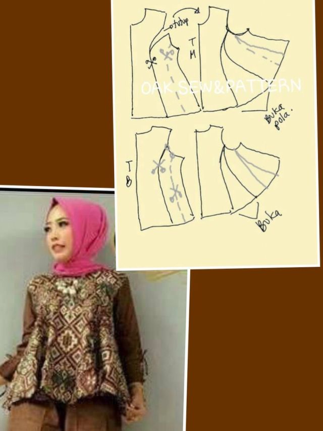 model kebaya modern terbaru