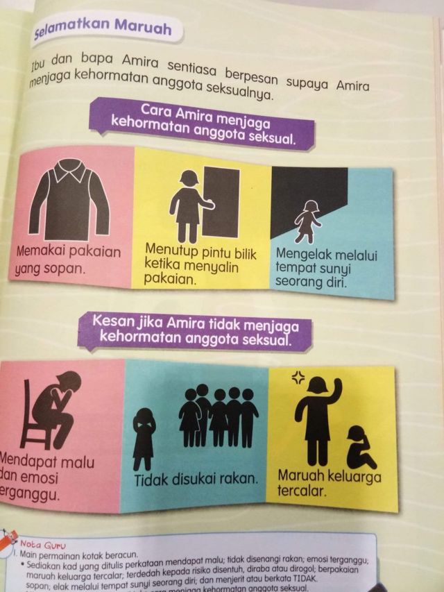 Ajari Anak Cewek Jaga Kehormatan Diri, Buku Teks untuk Anak-anak SD Malaysia Ini Diprotes Keras