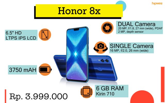 Rekomendasi Smartphone yang Pas Sama Budget-mu. Siapa Nih yang Mau Beli Hape Baru?