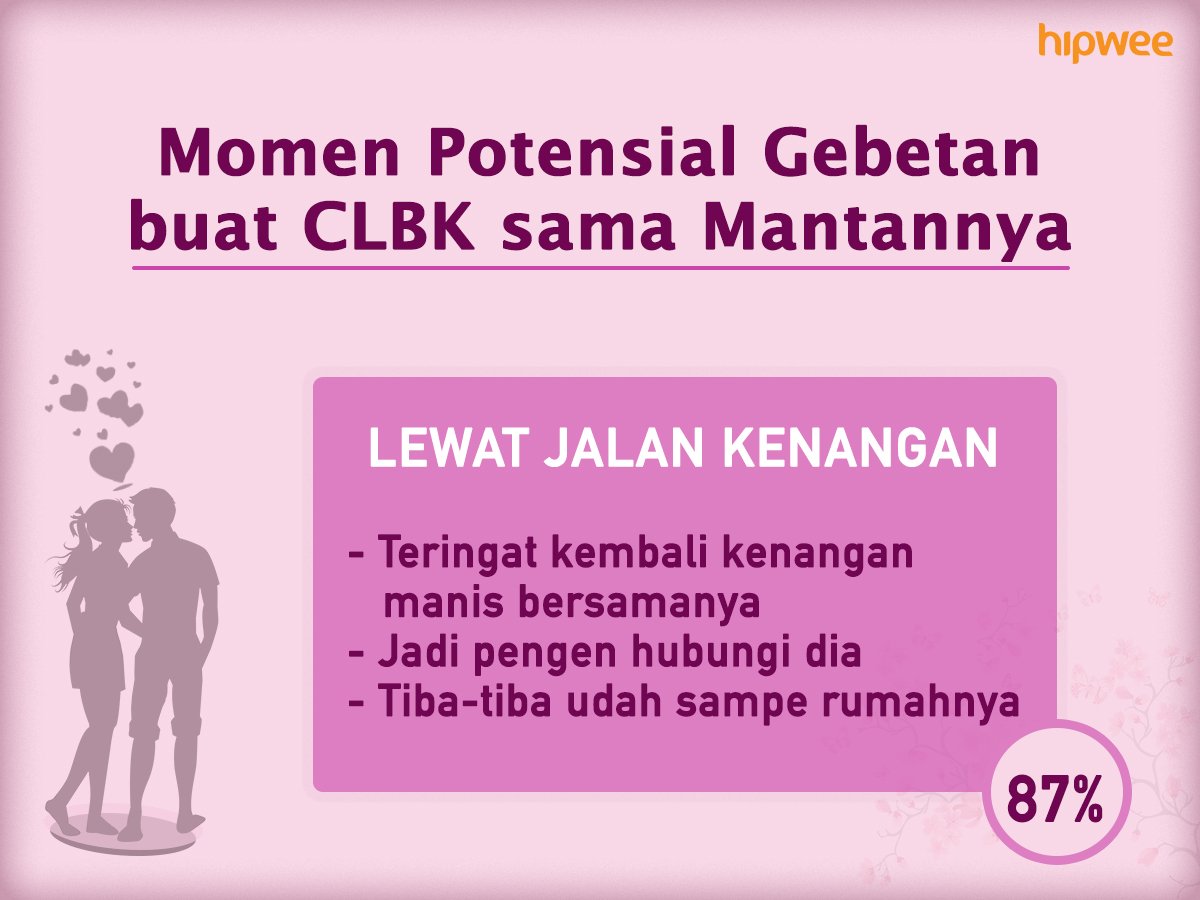 9+ Momen Potensial yang Bisa Bikin CLBK. Perlu Kamu Antisipasi nih, Biar Gebetan Nggak Balikan~