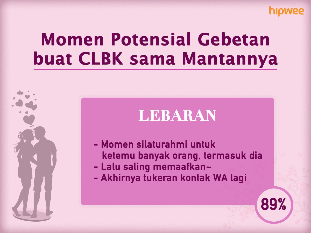 9+ Momen Potensial yang Bisa Bikin CLBK. Perlu Kamu Antisipasi nih, Biar Gebetan Nggak Balikan~