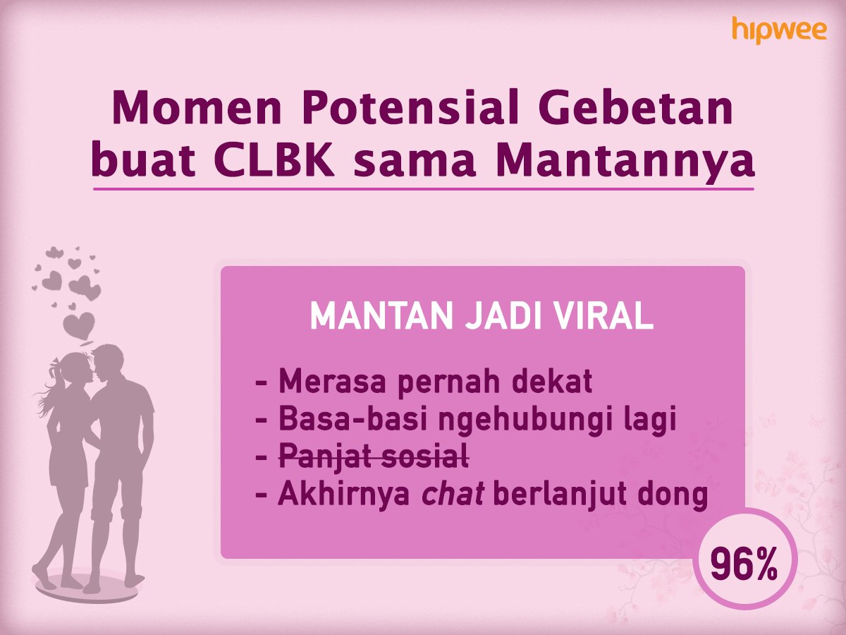 9+ Momen Potensial yang Bisa Bikin CLBK. Perlu Kamu Antisipasi nih, Biar Gebetan Nggak Balikan~