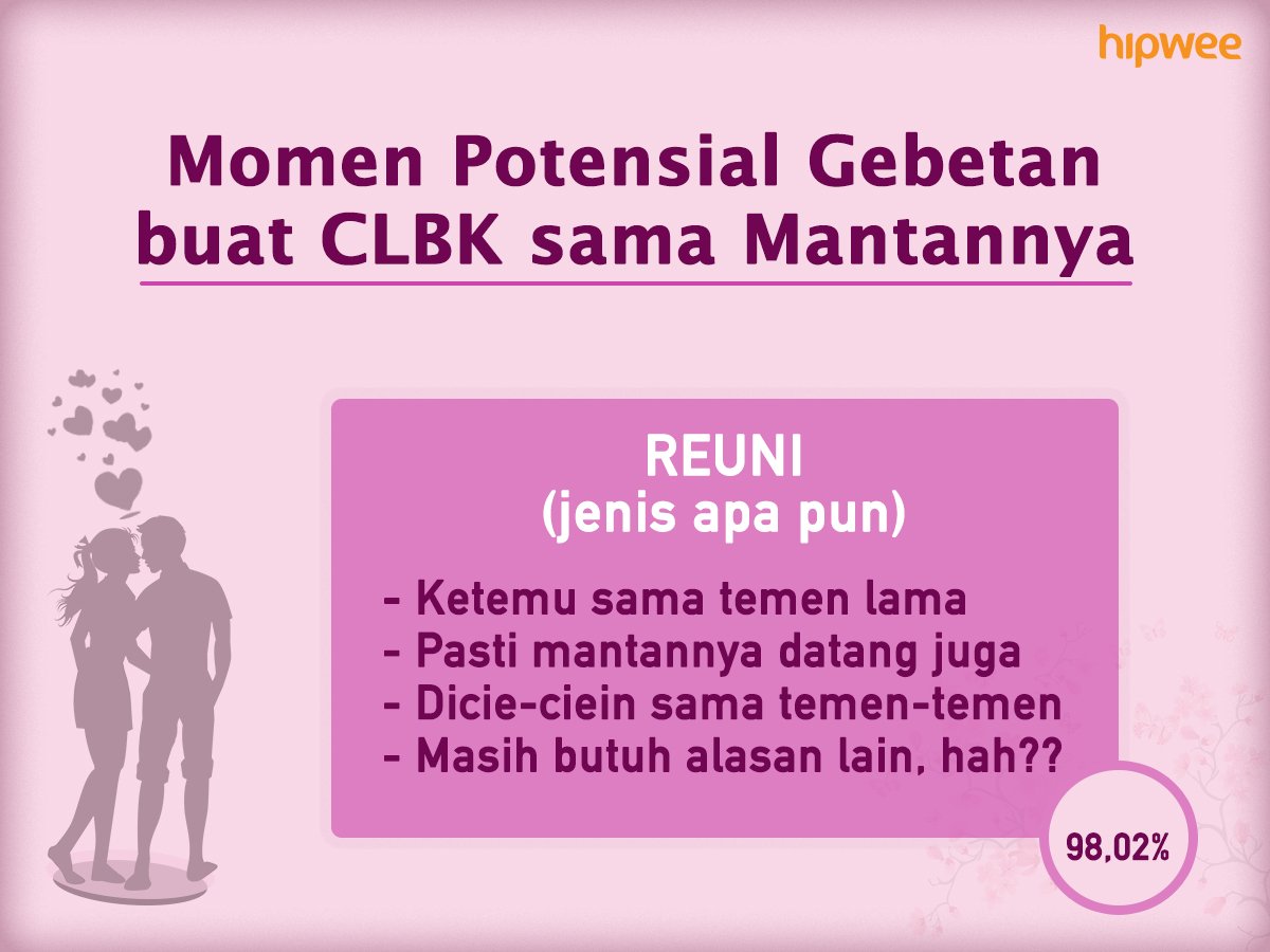 9+ Momen Potensial yang Bisa Bikin CLBK. Perlu Kamu Antisipasi nih, Biar Gebetan Nggak Balikan~