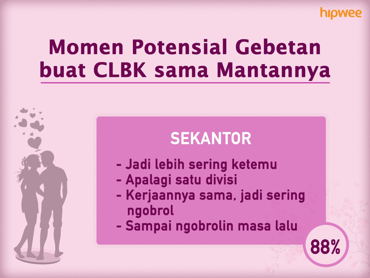 9+ Momen Potensial yang Bisa Bikin CLBK. Perlu Kamu Antisipasi nih, Biar Gebetan Nggak Balikan~