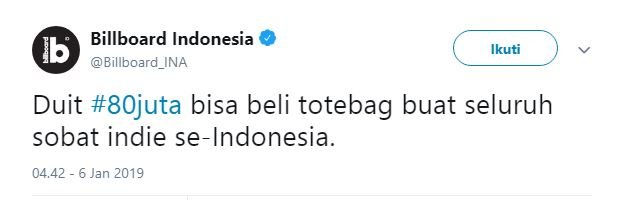 Warganet Twitter Berandai-andai Duit 80 Juta Bisa Buat Beli Apa. Pada Kreatif bin Kocak Idenya!