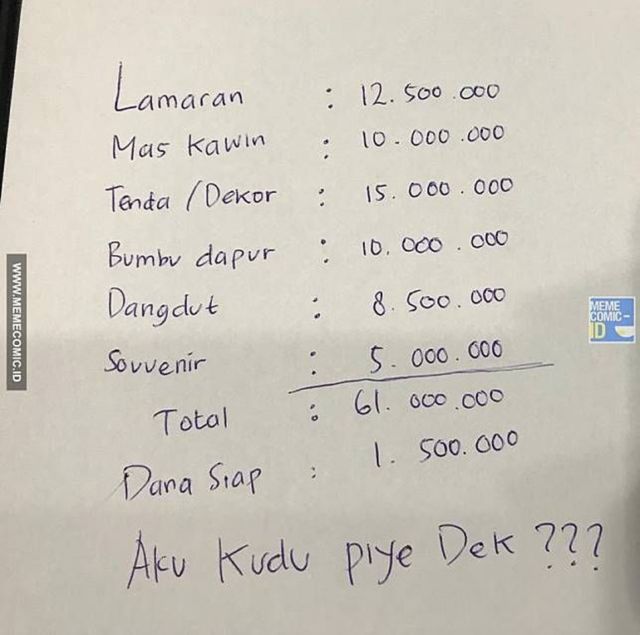 Seribu Sampai 15 Ribu Rupiah, 6 Perhitungan 'Nikah Murah' Ini Miris, Kocak Tapi Sedikit Ada Benarnya