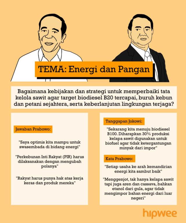 Inilah Rangkuman Debat Kedua Pilpres 2019. Yang Kemarin Ketinggalan, Baca Jalannya Debat Disini Aja~