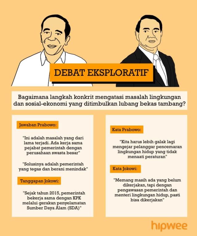 Inilah Rangkuman Debat Kedua Pilpres 2019. Yang Kemarin Ketinggalan, Baca Jalannya Debat Disini Aja~