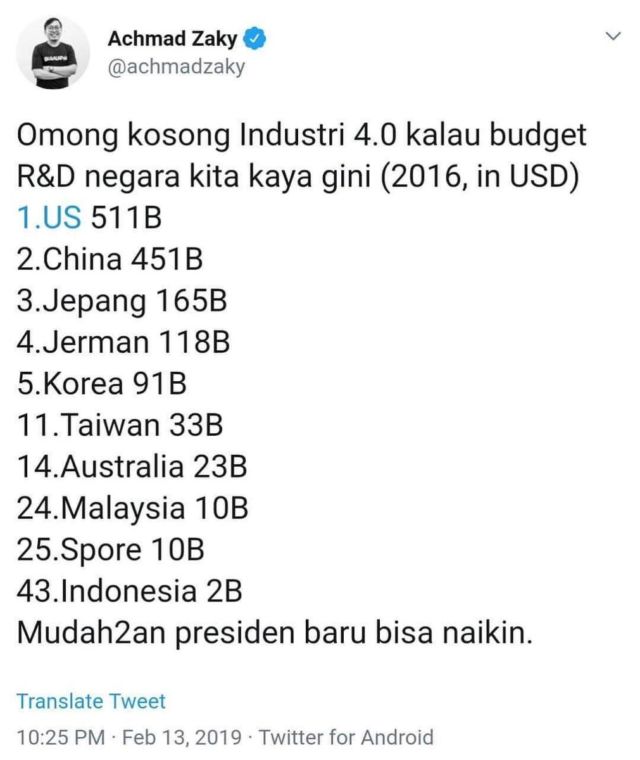 Tagar #UninstallBukalapak Viral karena CEO-nya Mendoakan ‘Presiden Baru’ dengan Data yang Keliru