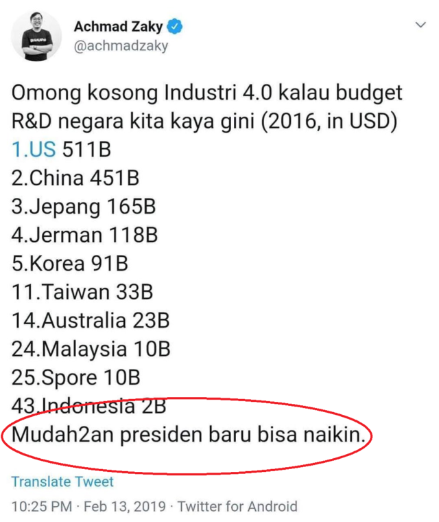 Tagar #UninstallBukalapak Viral karena CEO-nya Mendoakan ‘Presiden Baru’ dengan Data yang Keliru