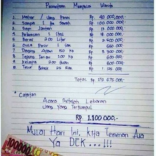 Seribu Sampai 15 Ribu Rupiah, 6 Perhitungan 'Nikah Murah' Ini Miris, Kocak Tapi Sedikit Ada Benarnya