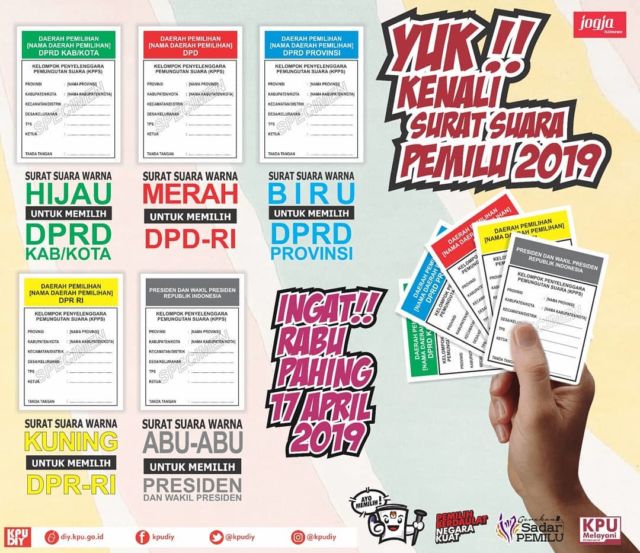 Sebelum Ikutan Nyoblos, Kenali Dulu 5 Jenis Kertas Suara Pemilu yang Akan Kamu Temui di Bilik TPS Ini