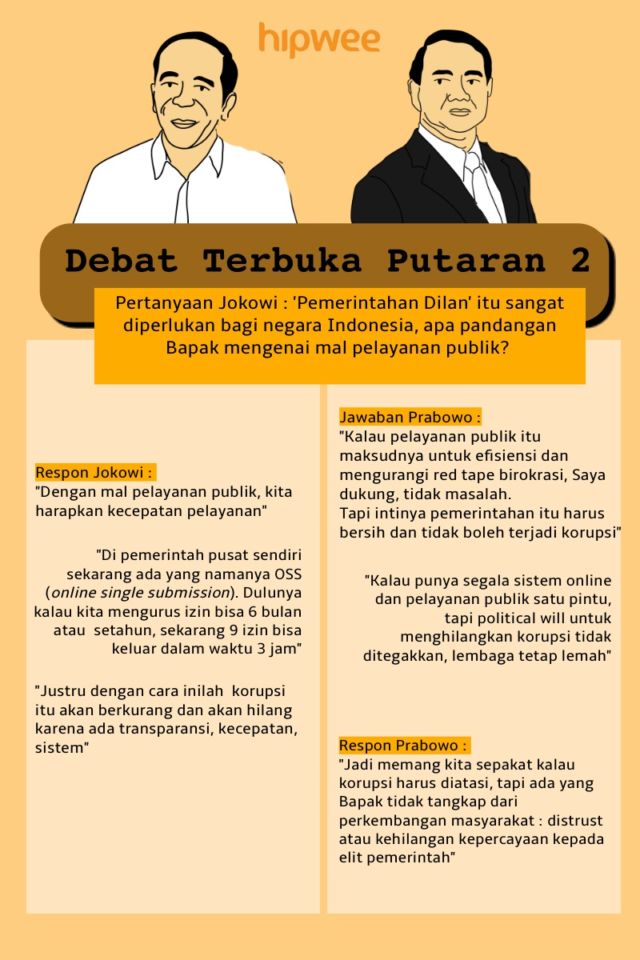 Bagi yang Nggak Sempat Nonton, Ini Nih Rangkuman Debat Pilpres Keempat. Tinggal Sisa Satu Lagi Lo