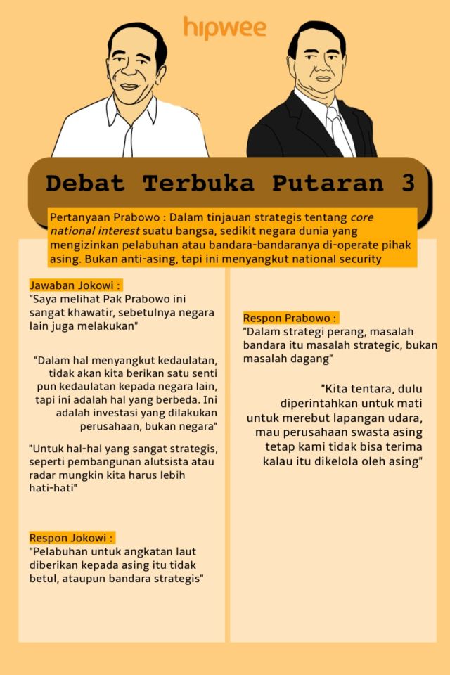 Bagi yang Nggak Sempat Nonton, Ini Nih Rangkuman Debat Pilpres Keempat. Tinggal Sisa Satu Lagi Lo