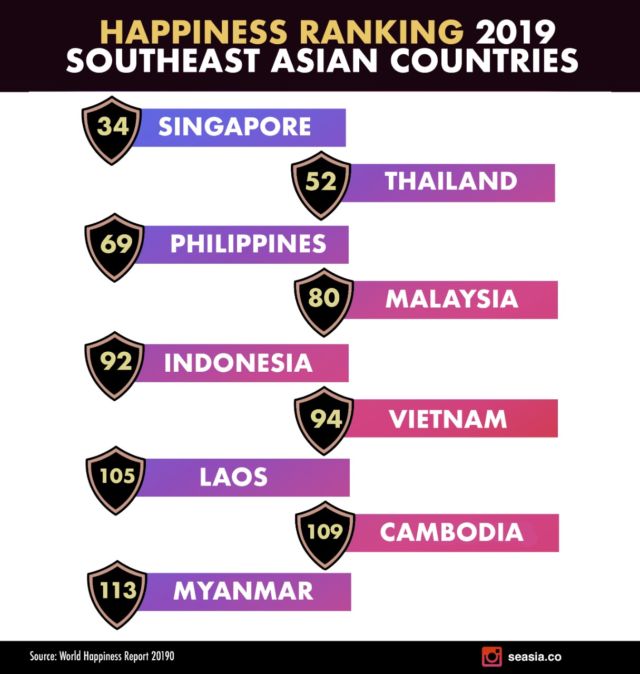 Kembali Raih Predikat Negara Paling Bahagia Sedunia, Apakah Orang Finlandia Benar-benar Bahagia?