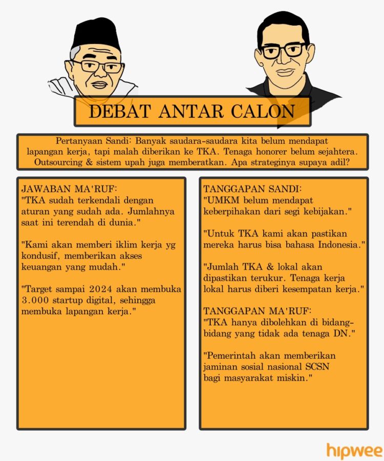 Bagi Kamu yang Ketinggalan Debat Semalam, Nih Rangkuman Jalannya Debat Ketiga Pilpres 2019. Simak!