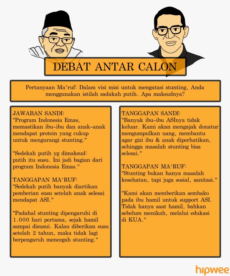 Bagi Kamu yang Ketinggalan Debat Semalam, Nih Rangkuman Jalannya Debat Ketiga Pilpres 2019. Simak!