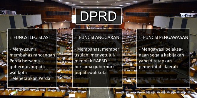 Sebelum Nyoblos, Pahami Dulu Bedanya DPR, DPRD, dan DPD. Biar Nggak Buta-buta Banget Sama Tugasnya