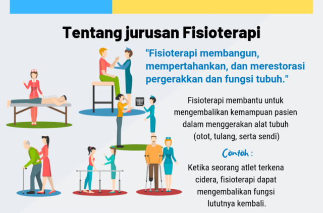 Ingat guys, fisioterapi itu lebih dari sekadar pijat punggung encok!