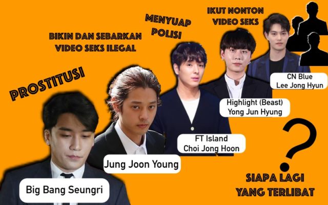 12 Perkembangan Terbaru Skandal Seungri. Makin Banyak Bintang K-Pop Terseret dan Akui Terlibat