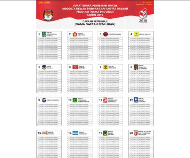 Sebelum Ikutan Nyoblos, Kenali Dulu 5 Jenis Kertas Suara Pemilu yang Akan Kamu Temui di Bilik TPS Ini