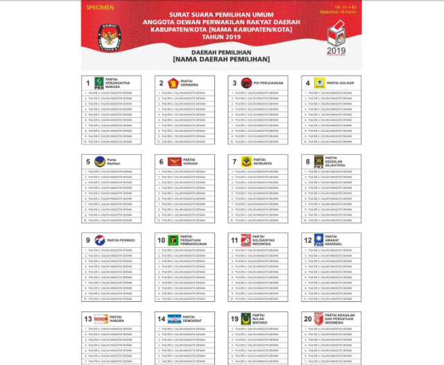 Sebelum Ikutan Nyoblos, Kenali Dulu 5 Jenis Kertas Suara Pemilu yang Akan Kamu Temui di Bilik TPS Ini