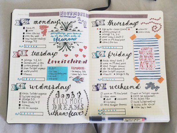 Bullet journaling