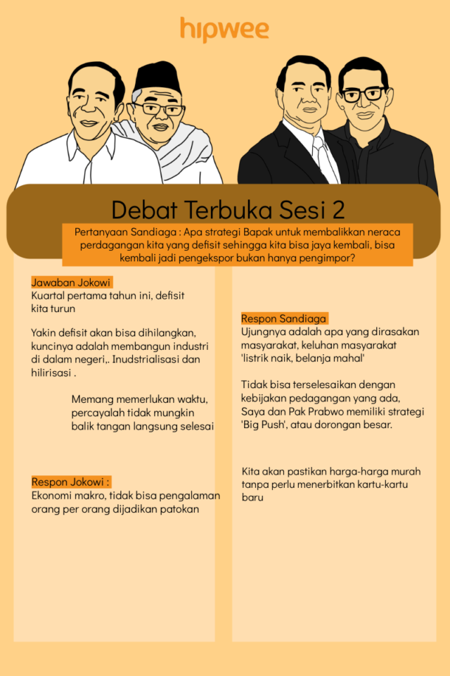 Akhirnya Sampai di Debat Terakhir. Yang Kemarin Ketinggalan Nonton, Baca Rangkumannya di Sini Aja