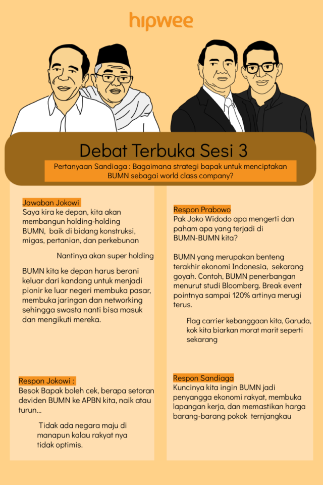 Akhirnya Sampai di Debat Terakhir. Yang Kemarin Ketinggalan Nonton, Baca Rangkumannya di Sini Aja