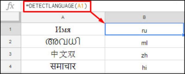 Cara Mudah Menerjemahkan Konten Aneka Bahasa dengan Google Sheet. Efisien Banget Nih!