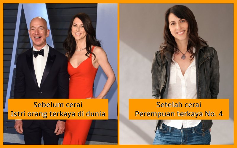 Karena Bercerai, Mackenzie Bezos Langsung Jadi Perempuan Terkaya No 4 di Dunia. Begini Ceritanya