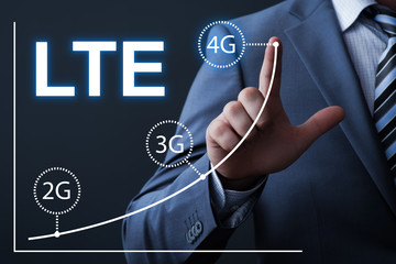 4G LTE