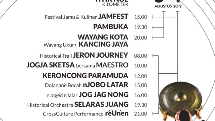 Jogja Cross Culture 2019 Segera Digelar, Siap-siap di Titik Nol Kilometer Yogyakarta ya!