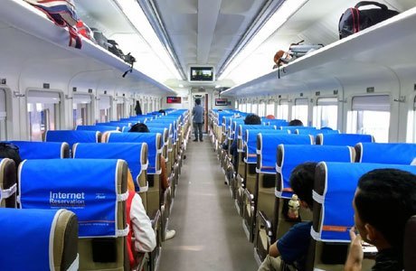 Interior Kereta Api