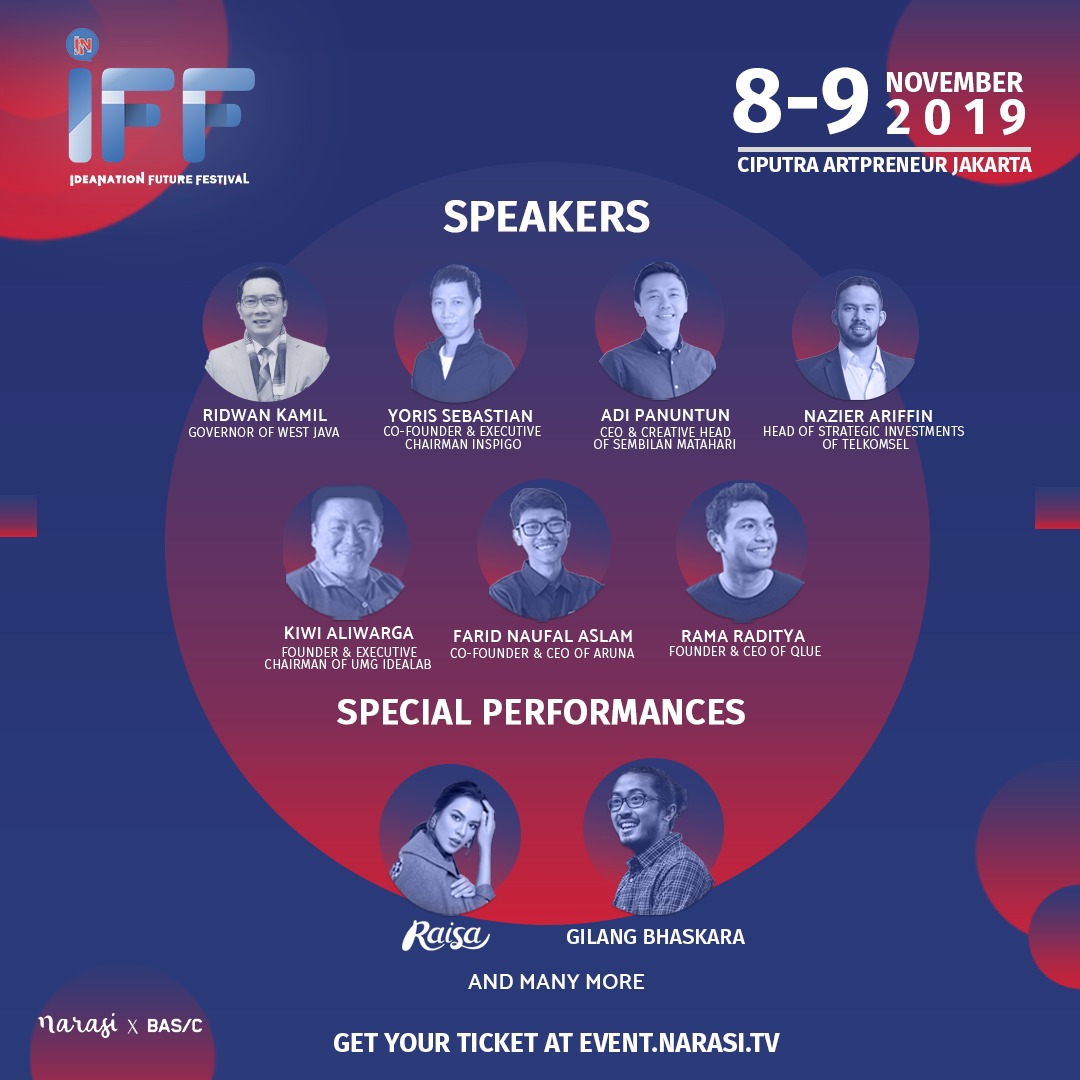 Narasi X Basic Siap Gelar Ideanation Future Festival (IFF) 2019 dengan Sederet Speakers Keren!