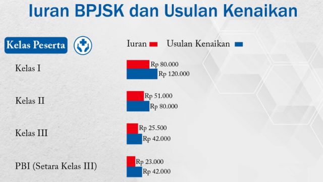 Beritasatu.com