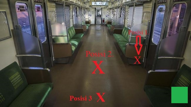 Tips dan Trik Naik KRL Commuter untuk Pemula