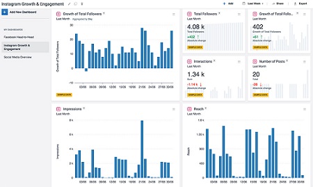 Aplikasi Analytics Instagram