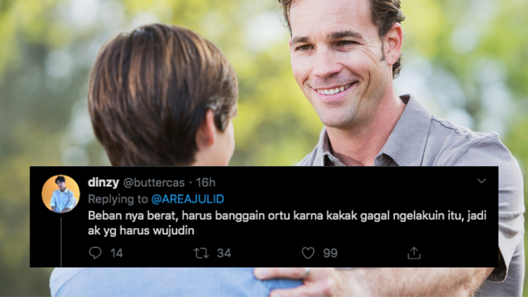 Suka Duka Menjadi Anak Bungsu Menurut Warganet. Menurutmu Banyak Enaknya Atau Susahnya sih?