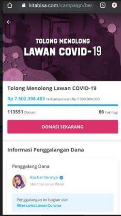 Bersatu Melawan Covid-19