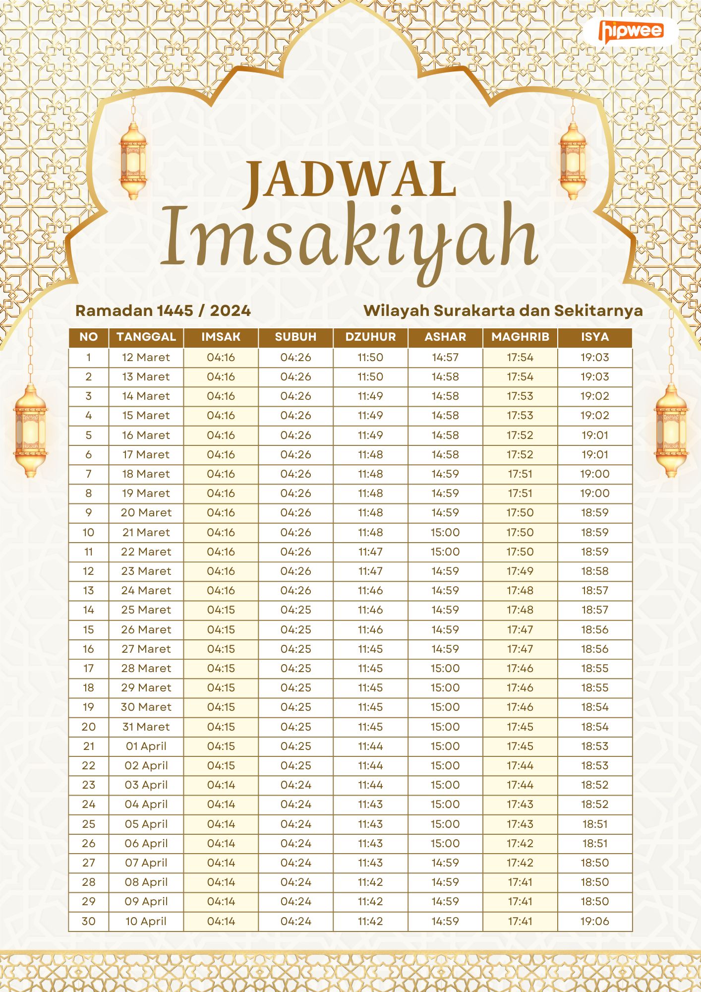 hipwee-Jadwal Imsakiyah dan Buka Puasa 2024 untuk Kota Solo