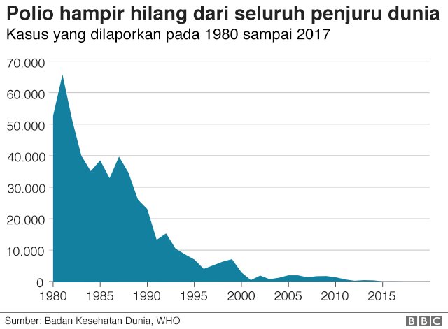 Vaksin & Penjelasan Sederhana Tentangnya. Kita yang Lagi Hidup di Tengah Wabah Gini Wajib Paham